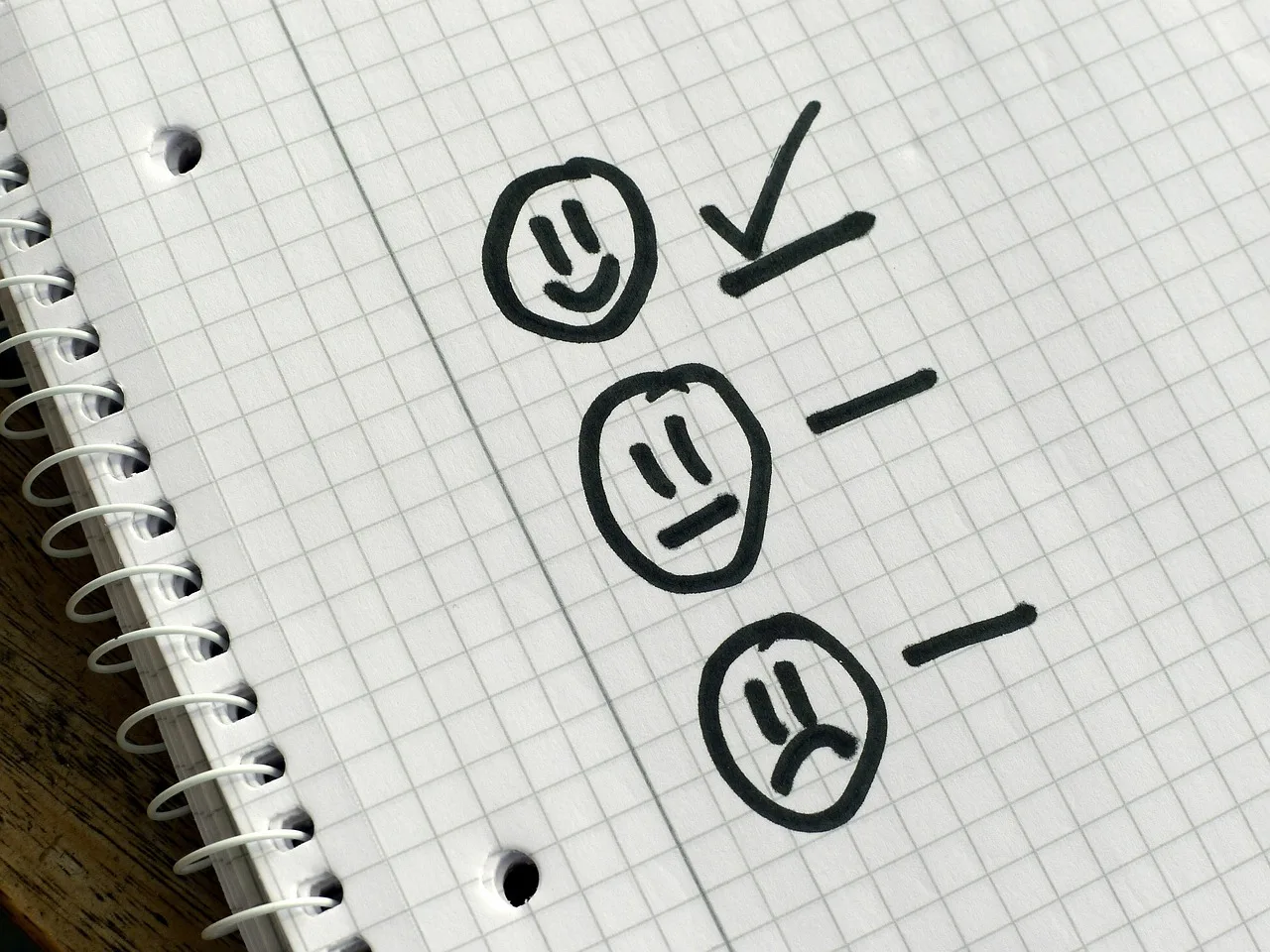 checklist, choice, priorities, survey, questionnaire, tick, check, list, mark, checkmark, agreement, feedback, choose, symbol, paper, happy, satisfaction, positive reaction, approved, option, note, checklist, checklist, checklist, priorities, priorities, survey, survey, survey, survey, questionnaire, questionnaire, questionnaire, questionnaire, questionnaire, checkmark, feedback, choose. Fence contractor staff training: how to sign off each item
